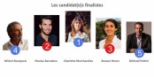 Das sind die 5 Kandidaten und Kandidatinnen für die Stichwahl bei "LaPrimaire.org". Foto: LaPrimaire.org
